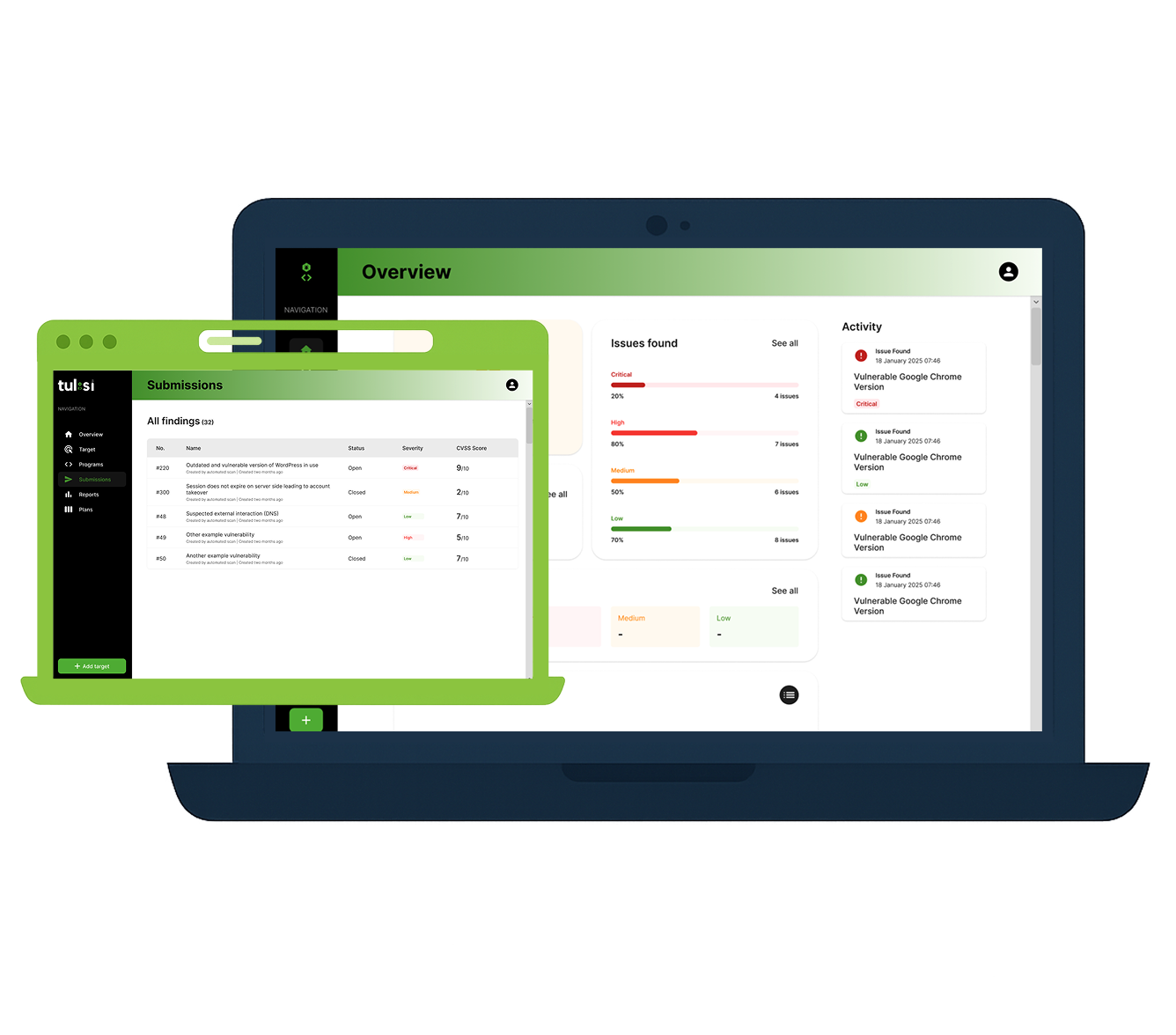 Quick, easy web app testing for growing teams
